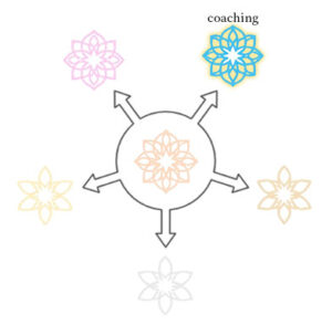 コーチング